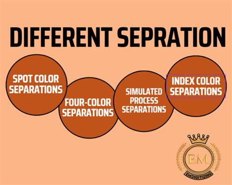 A Guide To Color Separation For Screen Printing At Emdigitizing - EMDIGITIZING