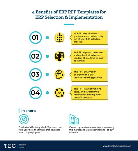 ERP Requirements & RFP Templates [2024] | Software Selection Templates ...