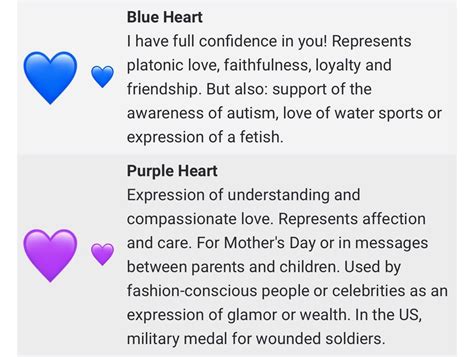 Image on We Heart It | Blue heart emoji meaning, Blue heart emoji, Emojis meanings