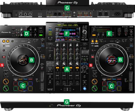 VirtualDJ - Hardware Manuals - Pioneer DJ - XDJ-XZ - Layout