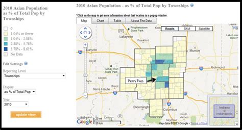 New Demographic Trends Emerge in Marion County’s Growing Population - SAVI