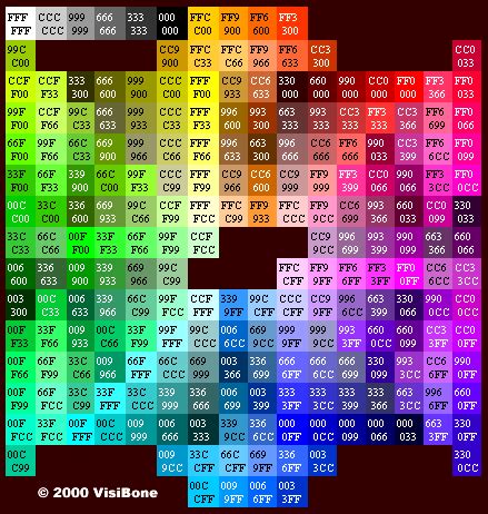 Awesome List of Hexadecimal Colors You Should Have - Datanovia