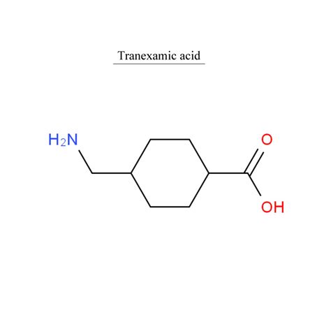 Tranexamic Acid Side Effects: What You Need to Know