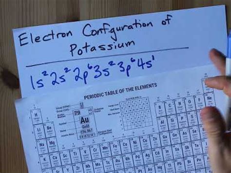 Find the electron configuration for Potassium (K) - YouTube