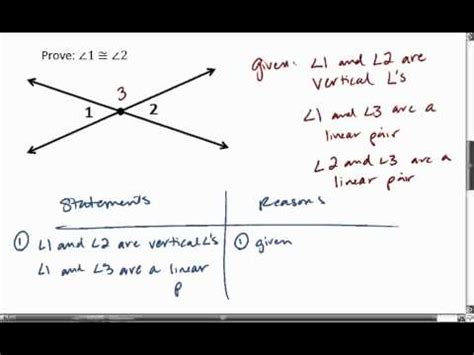 2.6 (2 of 2) Proof, Vertical Angles are Congruent - YouTube