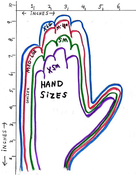 Hand Size Chart - Bing images