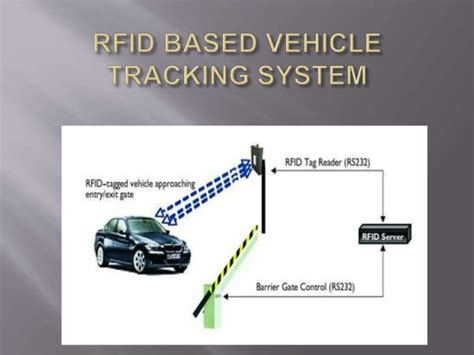 Rfid Tool Tracking System