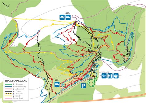 Bikepark: Wales - Mountainbike Travel Guide