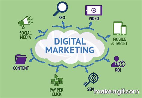 Digital Marketing Dubai on Make a GIF