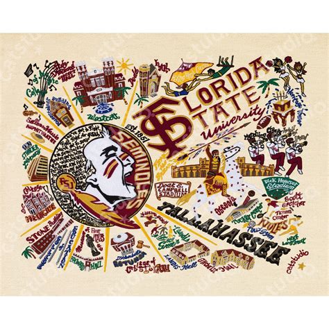 Florida State University Fine Art Print | Collegiate Collection by catstudio – catstudio