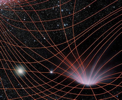 A very brief history of relativity – Physics World