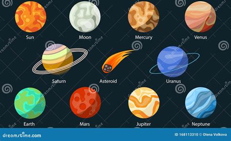 Pluto, Rotation, Planet, Solar System, Space, 3d Rendering Royalty-Free ...