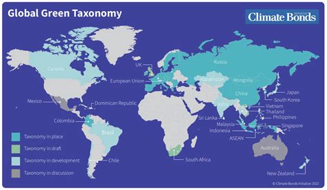 New report: Global Green Taxonomy Development, Alignment, and ...