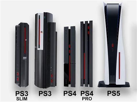 whats the difference between a ps4 and a ps5 - summafinance.com