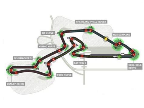 F1赛道平面图,赛道效果图 - 伤感说说吧