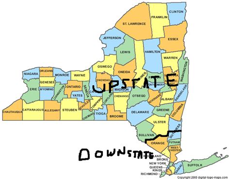 The Real Upstate New York