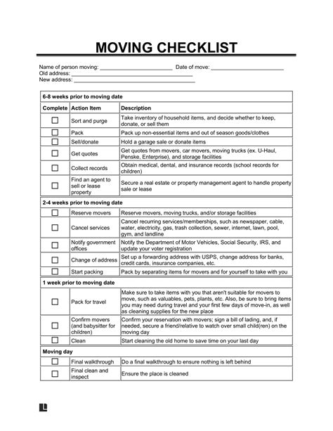 Moving to a new state checklist - volfuno