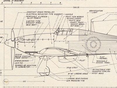 Hawker Hurricane Blueprints