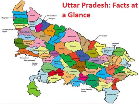 Uttar Pradesh: Formation, Districts,Culture and Economy in 2020