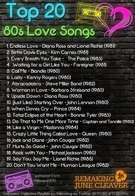 80s songs, Love songs, Songs