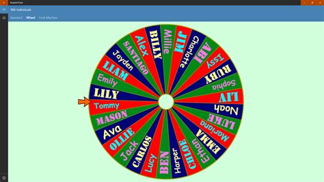 Random Name Picker Wheel Of Names