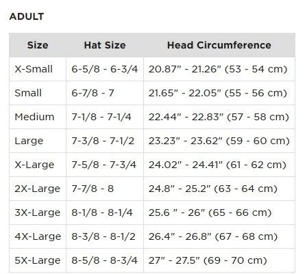 How Helmet Size is Measured? Motorcycle Helmet Size Chart