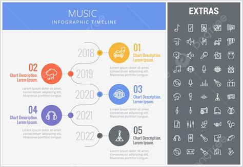 Music Infographic Timeline Template Template Download on Pngtree