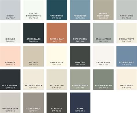 Pottery Barn Paint Colors And How To Choose The Right One For Your Home - Paint Colors