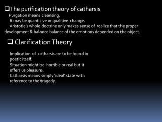 Theory of catharsis