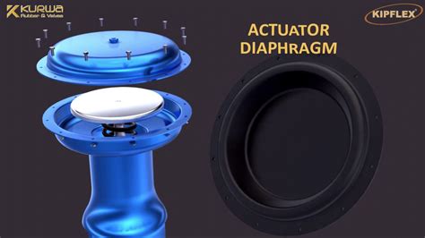 Actuator Diaphragm - YouTube