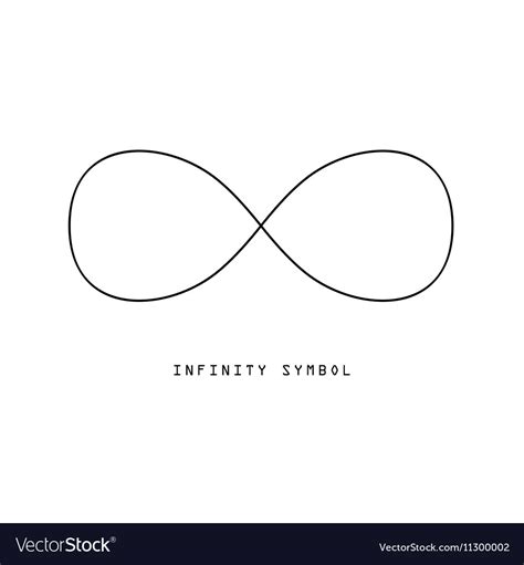 Infinity symbol outline simple on white background