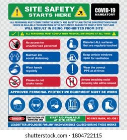 BUILDING SITE SAFETY CONSTRUCTION Signs BOARDS Health Safety ...