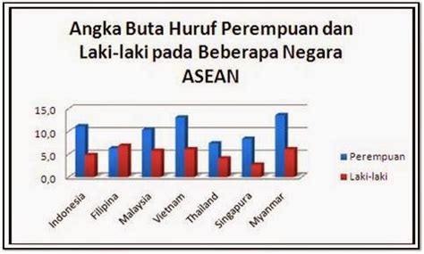 BLOG GEO PEDULI: PENGANTAR GEOGRAFI 3 (PRINSIP DAN PENDEKATAN GEOGRAFI)