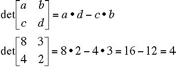 Matrices in Chemistry