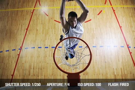 Basketball Photography Tips | Sports Photography Tips