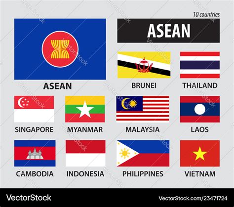 Flag of asean association of southeast asian Vector Image