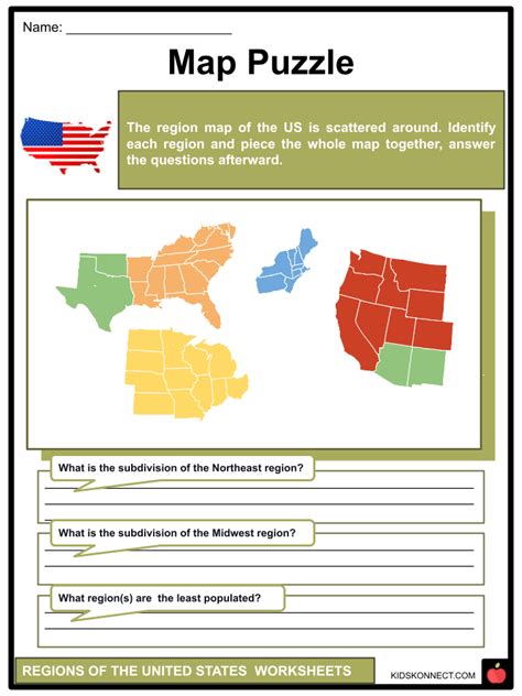 Regions Of The United States Printable Chart