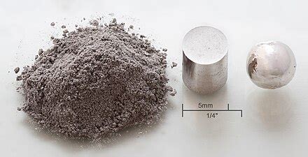 Powder metallurgy - Wikipedia