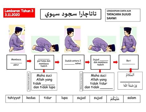 Tahun 3: Tatacara Sujud Sahwi worksheet