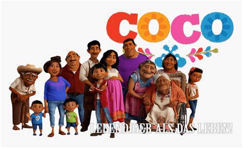 Disney Coco Characters List