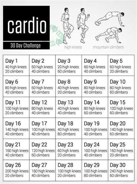 30 Day Cardio Challenge With High Knees And Mountain Climbers