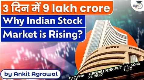 Why is Indian Stock Markets Rising So Much Within 3 Days? | Stock ...