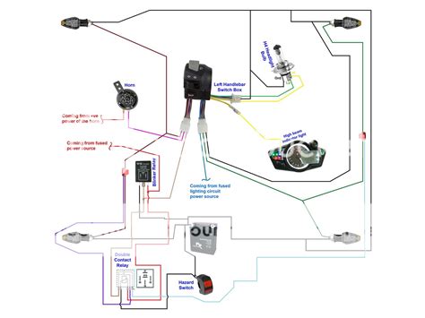 Innovatehouston Tech: 5 Wire Relay Horn Diagram