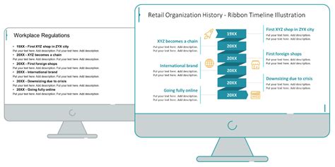 Slide Redesign: Outlining Company Timeline With a Flowchart