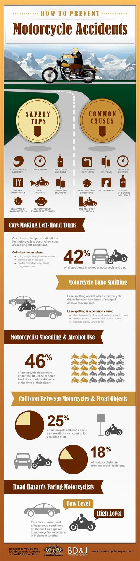 How To Prevent Motorcycle Accidents | Motorcycle accident, Riding motorcycle, Motorcycle safety