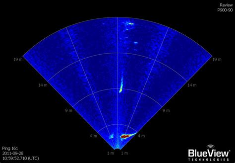 Cable Sonar Detection - Robopec