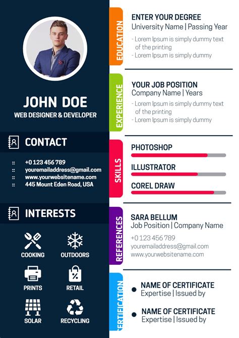 Best Graphic Designer Resume Examples