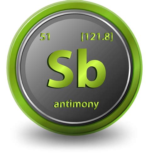 Antimony chemical element. Chemical symbol with atomic number and ...