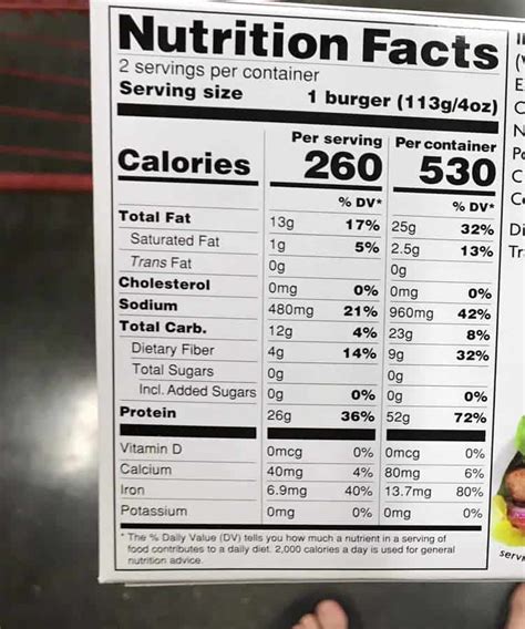 Veggie Burger Nutrition Facts | Besto Blog