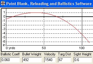 remington accutip 12 gauge slug trajectory chart